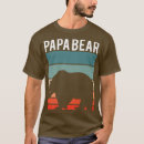 Search for big bear clothing Panda