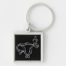 Search for finger key rings Middle