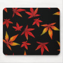Search for background colour mousepads Abstract