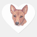 Search for basenji stickers Pet