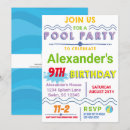 Search for teen swim birthday invitations Tween