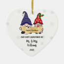 Search for gnomes christmas tree decorations Whimsical