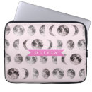 Search for phase electronics Pink