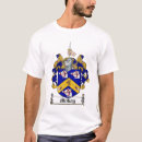 Search for mckays clothing Coat of arms