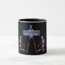 Search for funny radiologist mugs Xray