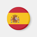 Search for spain magnets Flag