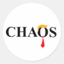 Search for chaotic stickers Chaos
