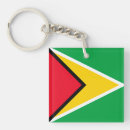 Search for guyana key rings Flag of guyana
