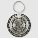 Search for speed key rings Skate