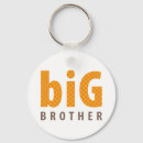 Search for sibling key rings Big