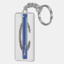 Search for 2 infantry accessories Cib