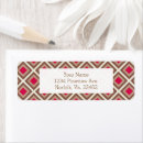 Search for ikat return address labels Tribal