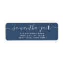 Search for simple beach labels Navy blue