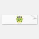 Search for tartan bumper stickers History