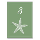Search for starfish wedding table cards Ocean