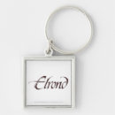 Search for middle name key rings Peter jackson