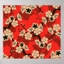 Search for red cherry art Pattern