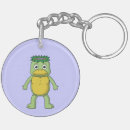 Search for chibi key rings Monster