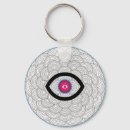 Search for metaphysic accessories Occult