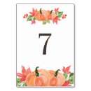 Search for fall leaves numbers table table cards Autumn