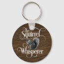 Search for chipmunk key rings Wildlife