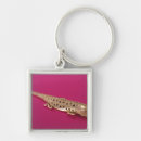 Search for metalworking key rings Artefact