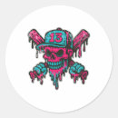Search for softball dad stickers Sport life