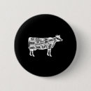 Search for pig lover badges Pork