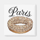 Search for by paris magnets France