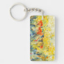 Search for ii key rings Countryside