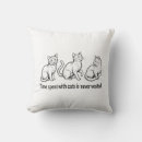 Search for black cat cushions Quote