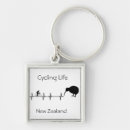 Search for down under key rings Outback