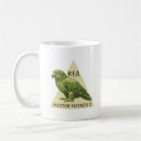 Search for kea mugs Bird