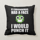 Search for punching cushions Fight