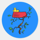 Search for dish stickers Snoopy