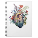 Search for anatomy notebooks Floral