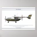 Search for recon posters Military
