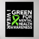 Search for good eating posters Positivity