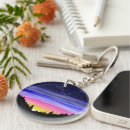 Search for dipper accessories Nature