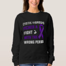 Search for cystic fibrosis clothing Disease
