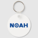 Search for tire key rings Wheel