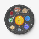 Search for solar system plates Stars