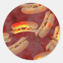 Search for hotdog stickers Fast food