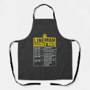 Search for funny work aprons Humor