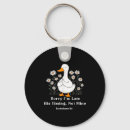 Search for update key rings Retro