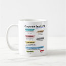 Search for funny corporate mugs Boss