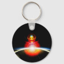Search for awakening key rings Energy