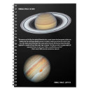 Search for jupiter notebooks Saturn