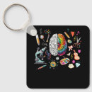 Search for brain science key rings Neurologist