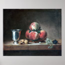 Search for chardin posters Fruit
